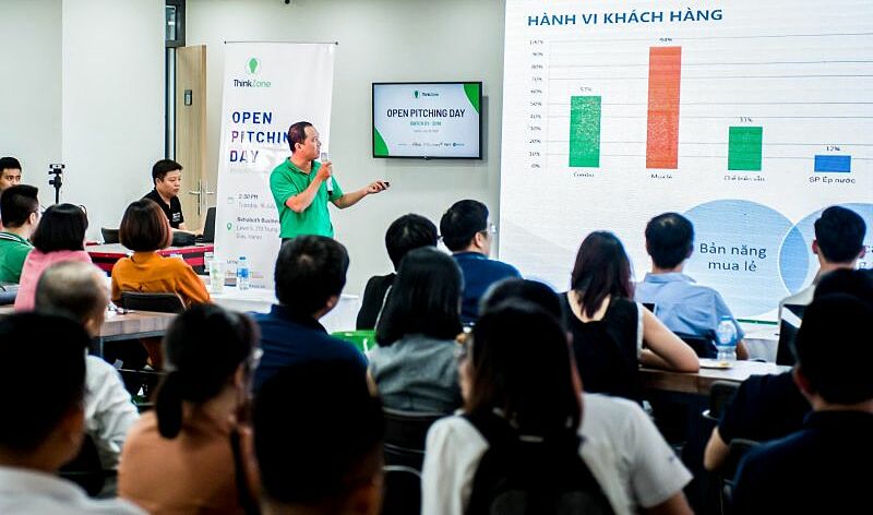ThinkZone thường xuyên tổ chức các chương trình đào tạo, hỗ trợ, kết nối khởi nghiệp. Ảnh: ThinkZone