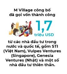 Chủ tịch STI: Kỳ lân không nên là đích đến cuối cùng của startup Việt