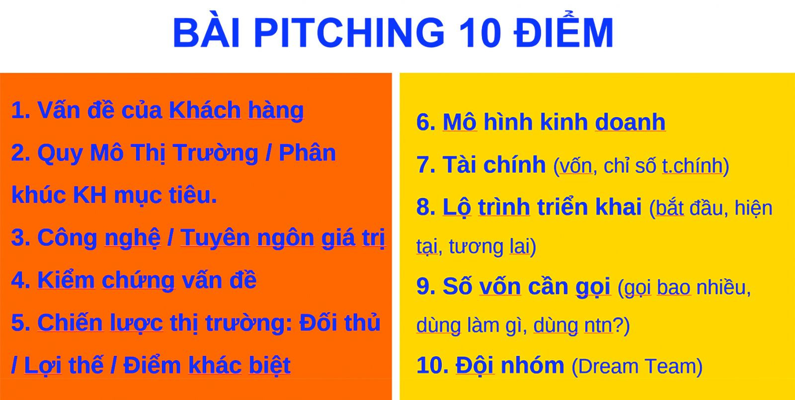 6 bí quyết gọi vốn cho nhà khởi nghiệp