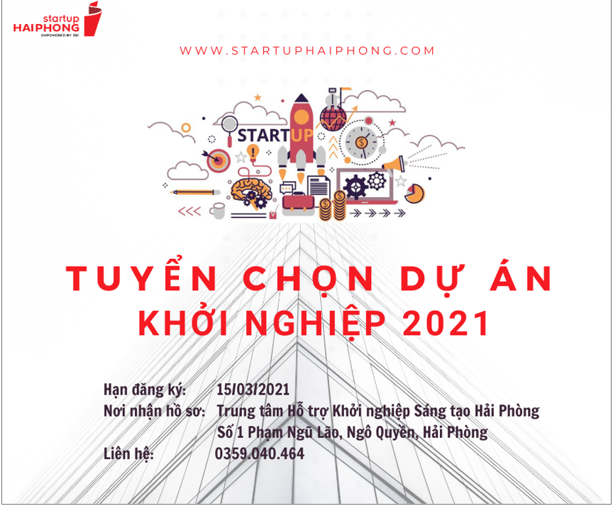 Thông báo tuyển chọn dự án khởi nghiệp đổi mới sáng tạo thành phố Hải Phòng năm 2021