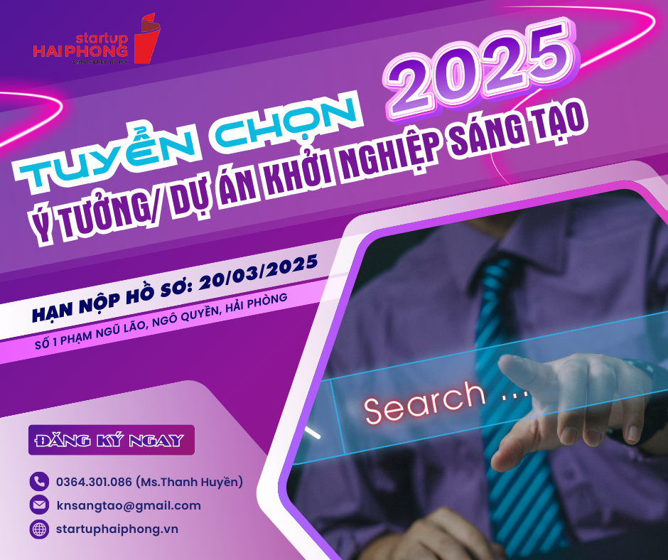 THÔNG BÁO TUYỂN CHỌN DỰ ÁN KHỞI NGHIỆP SÁNG TẠO NĂM 2025
