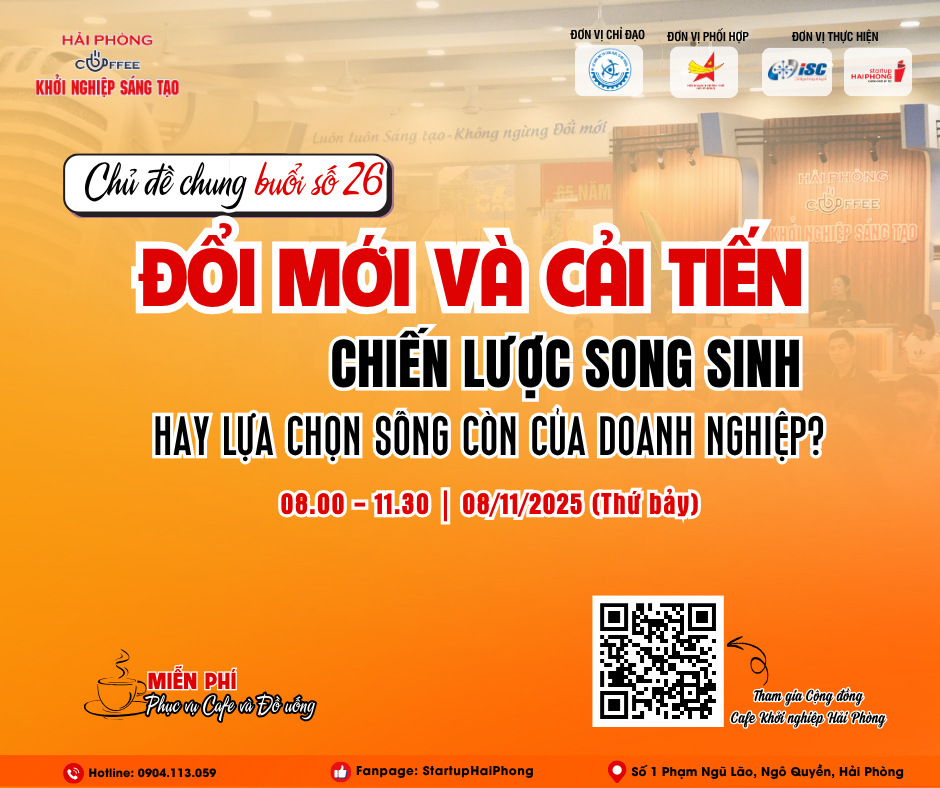 HẢI PHÒNG- CAFE KHỞI NGHIỆP SÁNG TẠO 26: ĐỔI MỚI VÀ CẢI TIẾN- CHIẾN LƯỢC SONG SINH HAY LỰA CHỌN SỐNG CÒN CỦA DOANH NGHIỆP