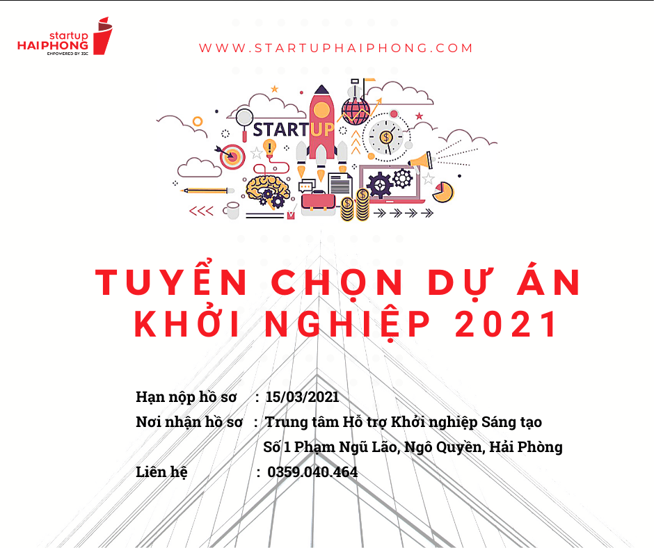 TUYỂN CHỌN DỰ ÁN KHỞI NGHIỆP ĐMST NĂM 2021