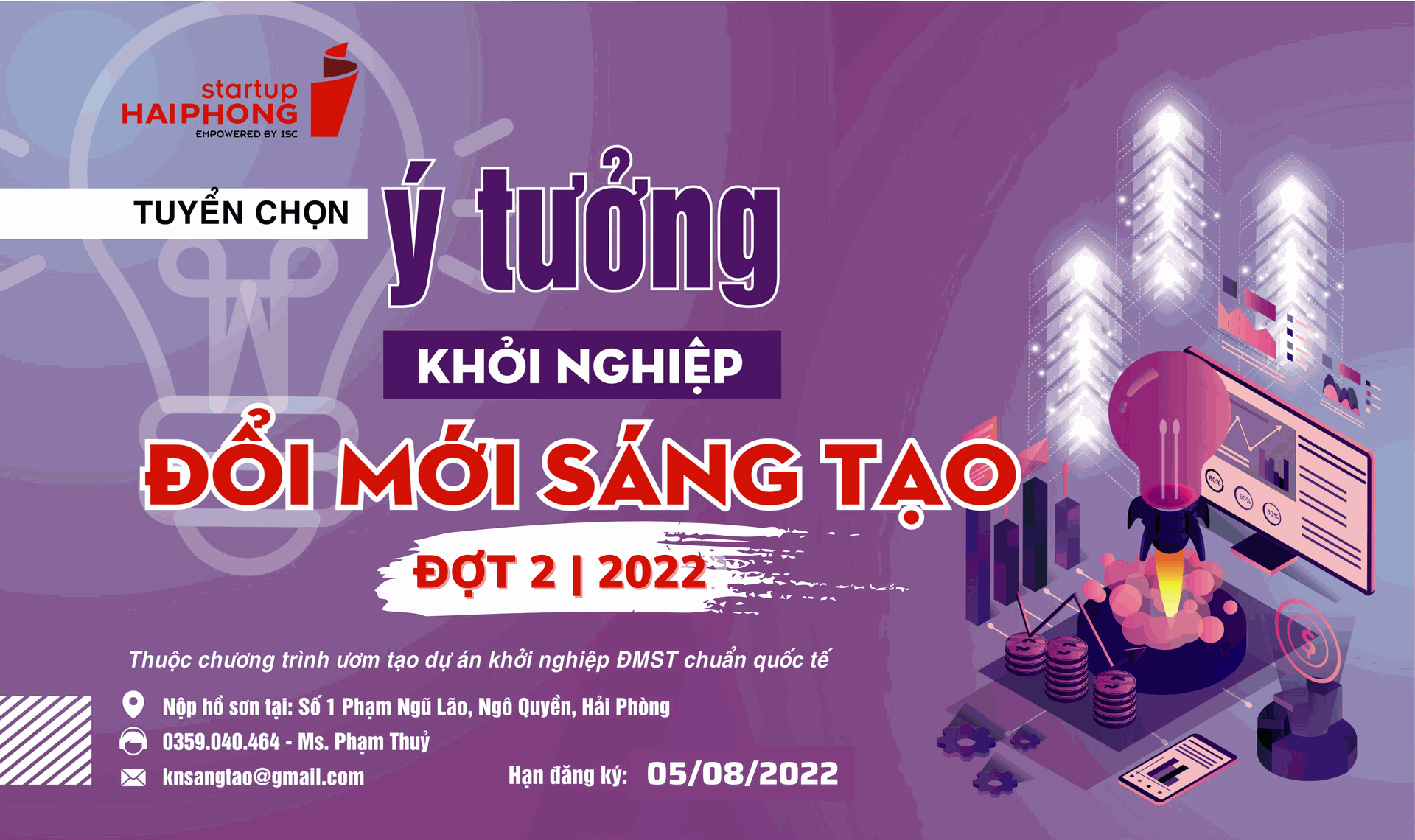 TUYỂN CHỌN Ý TƯỞNG KHỞI NGHIỆP ƯƠM TẠO NĂM 2022 - ĐỢT 2
