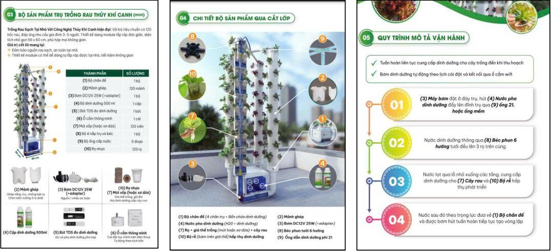 “Mang vườn về phố”: Hệ thống trồng thủy canh lắp ghép từ những module kích thước nhỏ.